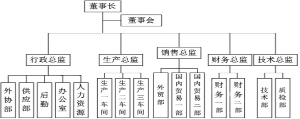c41a121e-6d4c-4647-b3b3-3f119234f5fd.png